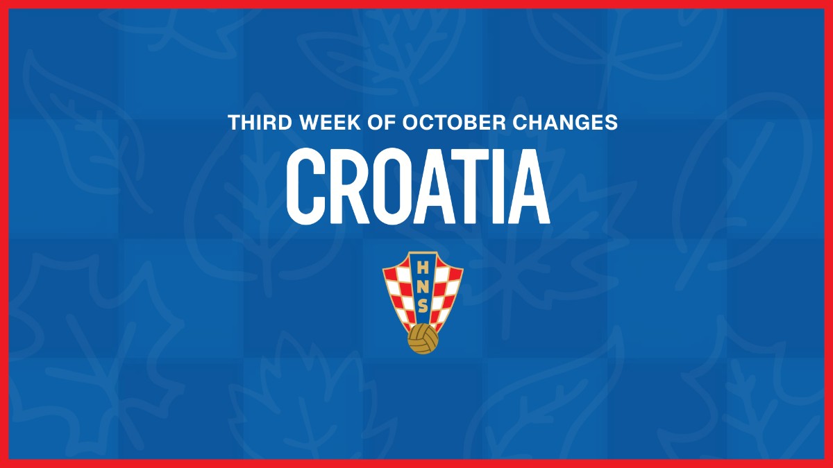 AFT CROATIA: AFTER THE THIRD WEEKEND OF OCTOBER